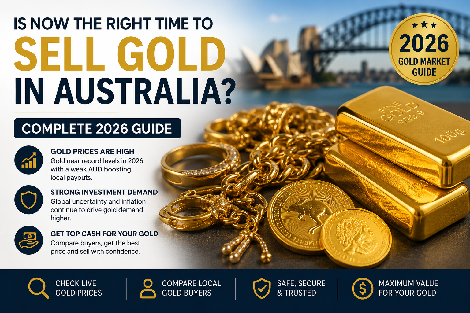 Is Now the Right Time to Sell Gold in Australia? A Complete 2026 Guide